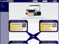 cogitoengineering.com
