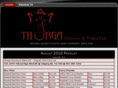thurgagrocery.com