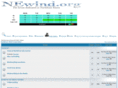 nesnowkite.com