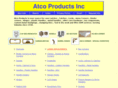 atcoproducts.com