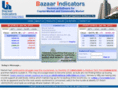 bazaarindicators.com