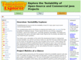 testabilityexplorer.org
