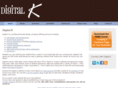 digitalkward.com