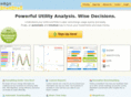 wegowise.com