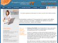 freshmethod.net