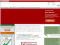 selectivechartist.net