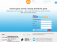 brandkarma.com