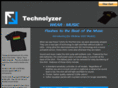 technolizer.com