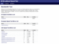 ukspeedtest.com