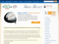 mcnixgolf.com