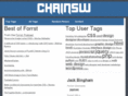 chainsw.com