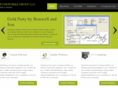 funkworksgroup.com