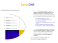 javadns.com