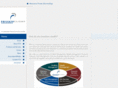 privateclient.co.za