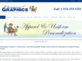 champagnegraphics.com