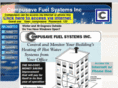 compusavefuel.com