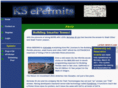 ksepermits.com