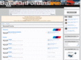 bavarianforums.net