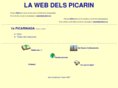 picarin.com