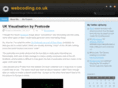 webcoding.co.uk