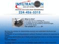 infiltrationsolutions.com