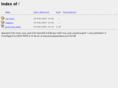 phonopiawireless.com