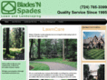bladesnspades.com