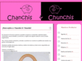 chanchischunchis.com