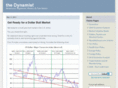 thedynamist.org