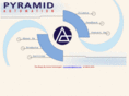pyramidautomation.net