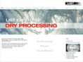 sap-polymerization.com