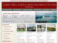 foresthills-real-estate.com