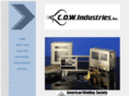 cowind.com