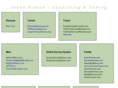 jasonthomasfrance.org
