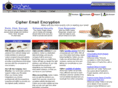 cypherintegrations.net