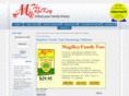 magicensus.net