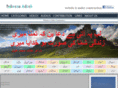 shabinaadeeb.com