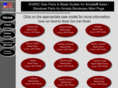 amadabladeguides.net