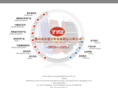 yueyanghe.com