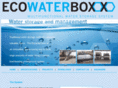 ecowaterboxx.com.au
