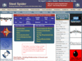 steelspider.com