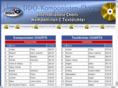 composercharts.com