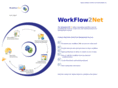 workflow2net.com