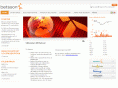 betssonab.com
