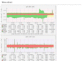 ch0.net
