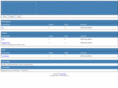 pureforums.net