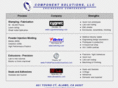 componentsolns.com
