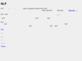 nlp-nlp.com