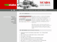 webscada.org
