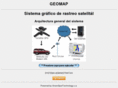varanos.net